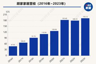 哈迪：向鹈鹕送上赞美 他们在关键时刻打进了一些关键球