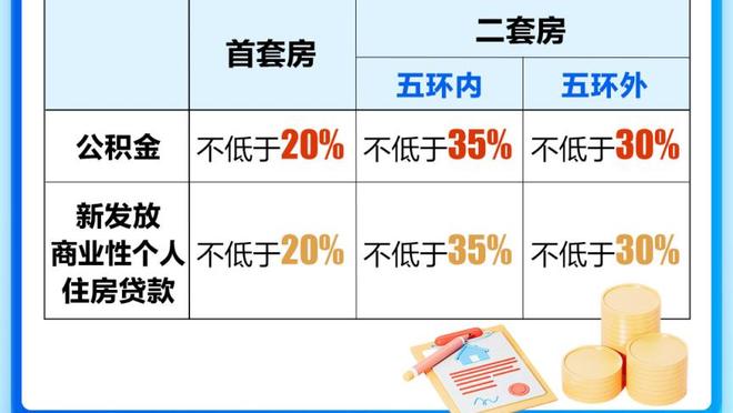 埃迪-豪：利物浦成绩好表现又稳定，纽卡必须应对得非常好才行