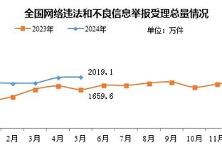 ?热议意大利晋级欧洲杯：乌克兰被抢劫了，那100%是个点球！